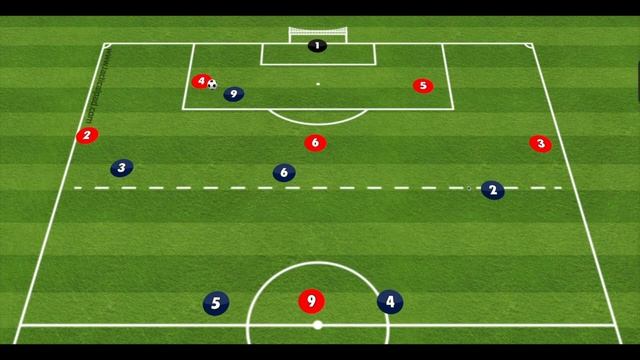 7v7 Youth Soccer - Pressing смотреть онлайн