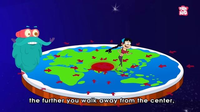 What If Earth Was Flat? | Flat Earth | The Dr Binocs Show | Peekaboo Kidz смотреть онлайн