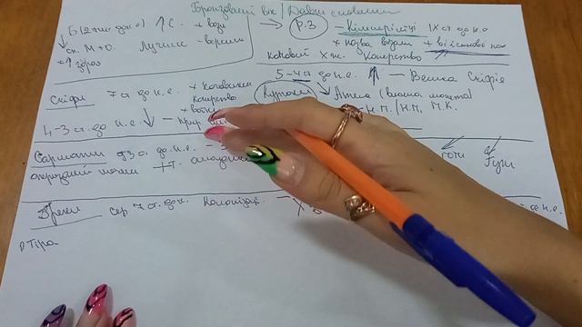 Урок 2 Від бронзи до словянських народів смотреть онлайн