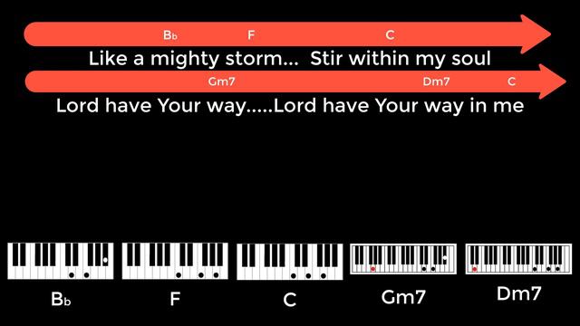 I SURRENDER | HILLSONG WORSHIP | CHORDS | LYRICS | PIANO | смотреть онлайн