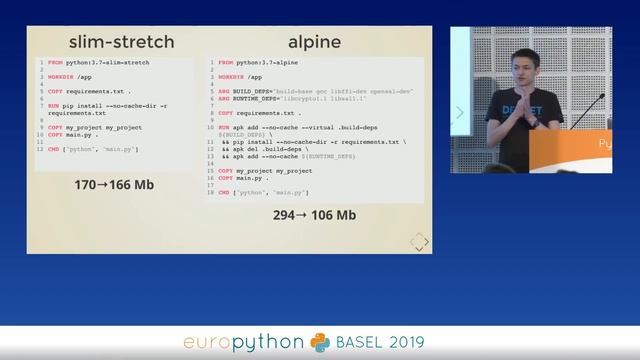 Optimizing Docker Builds for Python Applications смотреть онлайн