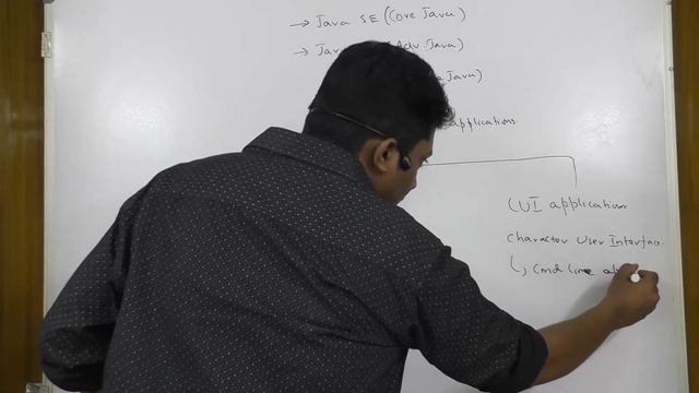 2.Application Development Using Java Technologies Java EE vs Java SE смотреть онлайн