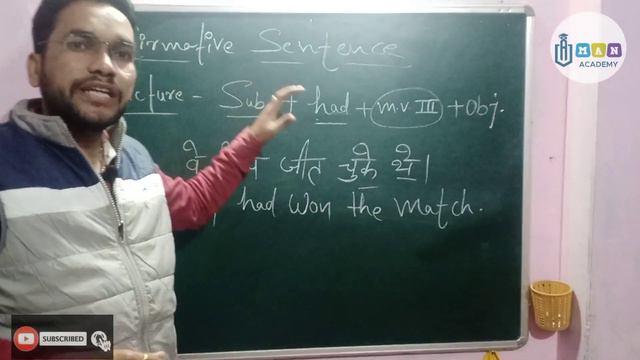 past perfect tense PART-7@amanacademy810#tense #tricks#education#learning#study#knowledge смотреть онлайн