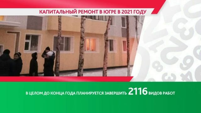 В 2021 году по программе капитального ремонта в Югре отремонтировано более 300 многоквартирных домо смотреть онлайн