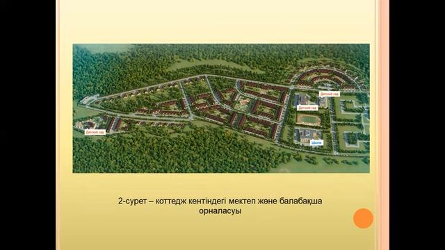 Жалпы білім беретін мектерді жобалау пәні 2дәріс