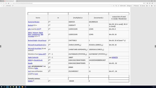 1/2 - What is a random number смотреть онлайн