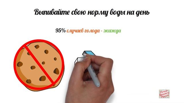 Как БЫСТРО похудеть БЕЗ изнурительных диет ( советы диетологов ) смотреть онлайн