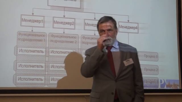 BPM CBOK 3.0, глава 8: Процессная организация смотреть онлайн