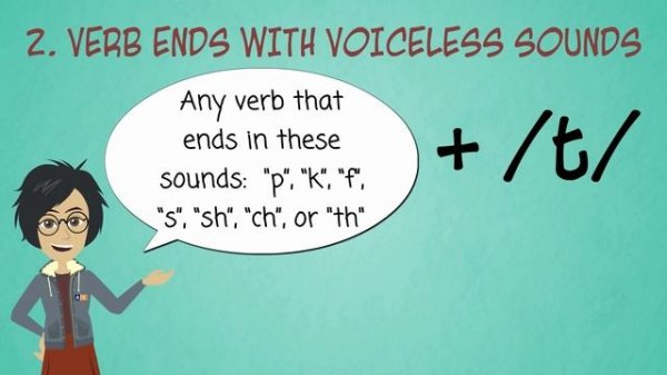 Pronunciation: Past Tense Regular Verbs -ed