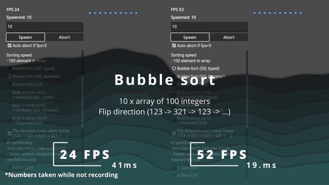 How much faster is GDScript with type hints? | Statically typed variables | Godot benchmark смотреть онлайн