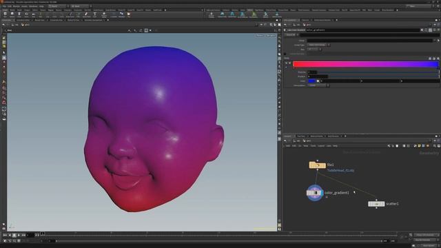 Houdini | Labs Color Gradient Geometry Node смотреть онлайн