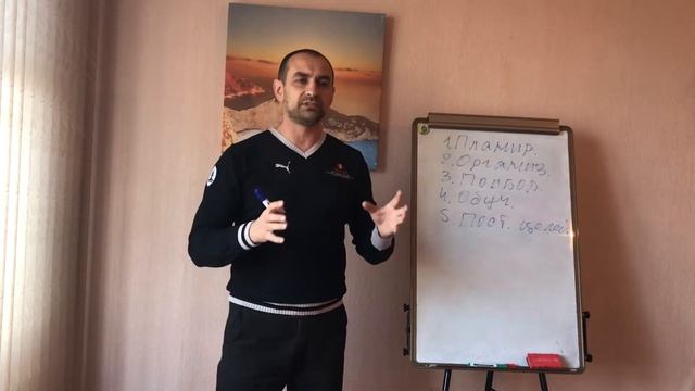 Урок 2. Управление продажами. Цикл работы супервайзера смотреть онлайн
