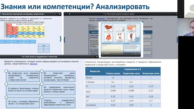 Биология, химия. Использование ЭОР в классе, на онлайн-занятиях и в домашней работе.
