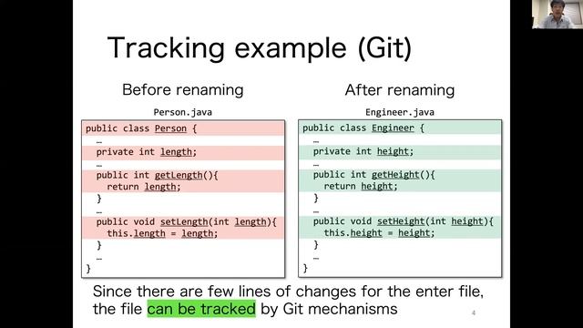 JSS Happy Hour 2020: On Tracking Java Methods with Git Mechanisms смотреть онлайн