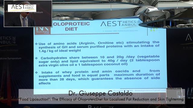 The Efficacy of Oloproteic Diet for Localized Fat Reduction / Dr. Giuseppe Castaldo смотреть онлайн