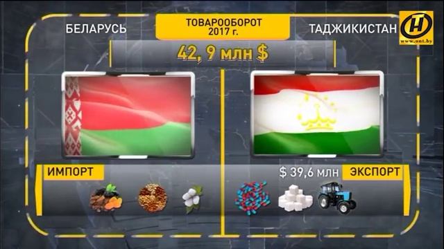 Около 150 белорусских предприятий представят продукцию на выставке в Таджикистане смотреть онлайн