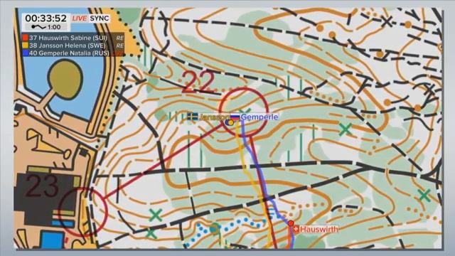 World Games - Middle смотреть онлайн