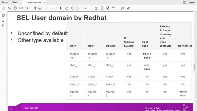 Linux Security Lesson 3 MAC SELinux смотреть онлайн