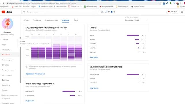 В какое время лучше выставлять видео? Новая функция в Творческой студии YouTube / Полезные советы смотреть онлайн