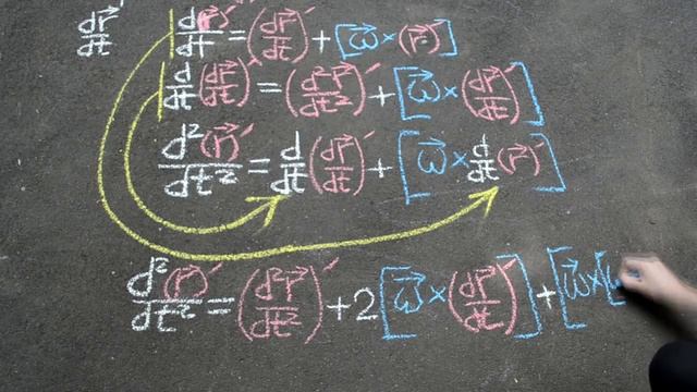 1.6. Сила Кориолиса. Закройте, дует! смотреть онлайн