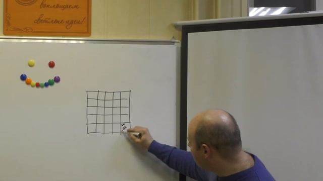 Устройство фотоаппарата