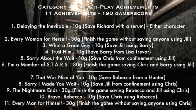 Resident Evil - 100% Achievement Planning смотреть онлайн