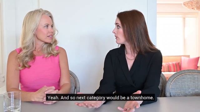 Why Are Interest Rates Higher On Condos - Are Condos a Good Real Estate Investment in 2021 🤔 смотреть онлайн