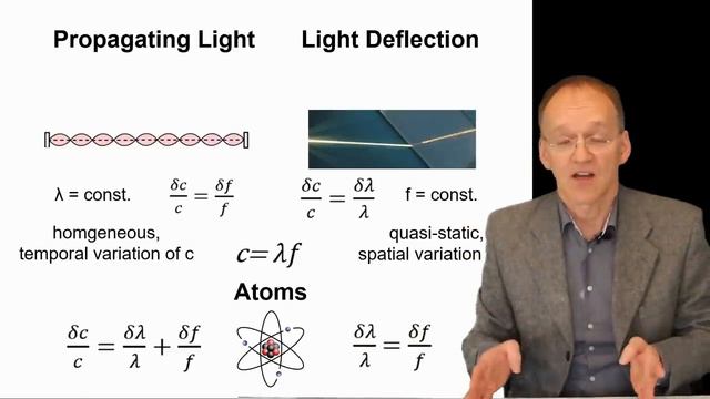 The Greatest Problem of Cosmology is Solved смотреть онлайн