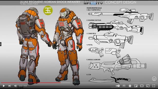 Infinity: Endsong (Kampagnenbücher Games Workshop Vs. Corvus Belli)