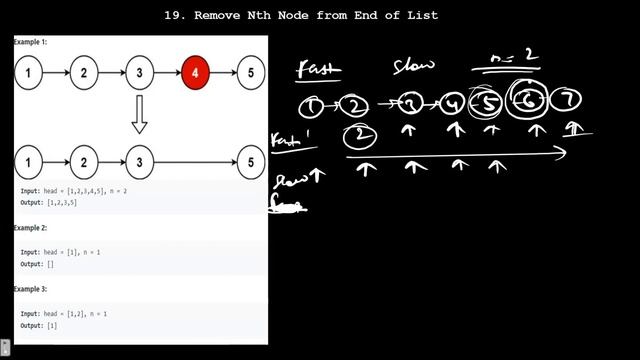 19 Remove Nth Node From End of List | Leetcode 19 | Java | Solution | LinkedList | Two Pointer смотреть онлайн