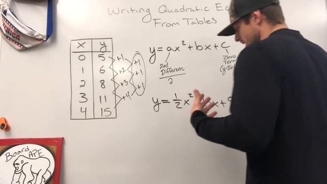 Writing Quadratic Equations from Tables смотреть онлайн