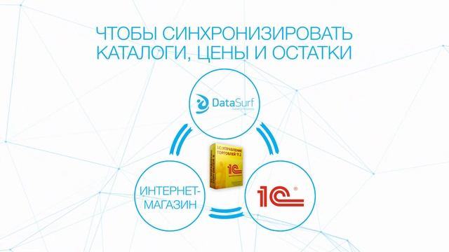 Синхронизация с 1С смотреть онлайн