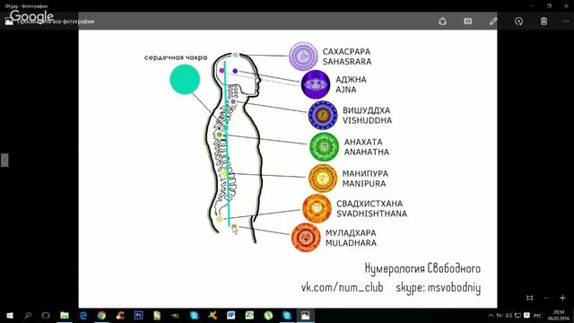 "Философия чисел. Смысл жизни - развитие" Вебинар Максима Свободного. смотреть онлайн
