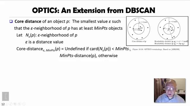 DATA MINING 5 Cluster Analysis in Data Mining 5 3 OPTICS Ordering Points To Identify Clusteri смотреть онлайн