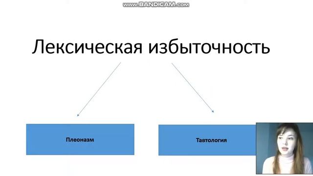 Враги хорошего стиля: плеоназм и тавтология смотреть онлайн