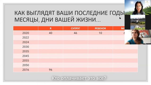 Какой он, последний день вашей жизни | Субтитры смотреть онлайн
