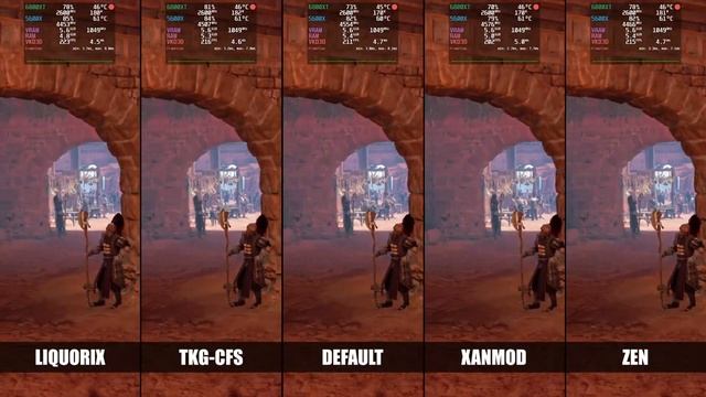What's the best Kernel for gaming? смотреть онлайн