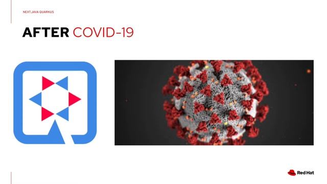 How to Reduce your Business Costs during a Worldwide Pandemic? смотреть онлайн