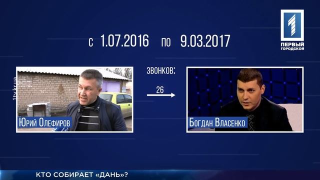 Кто собирает дань на рынке «Соцгорода» смотреть онлайн