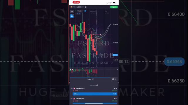 🔴Live Trading Fastrade #Ketek смотреть онлайн