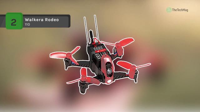 Best Racing Drones | Top 4 FPV Drones смотреть онлайн