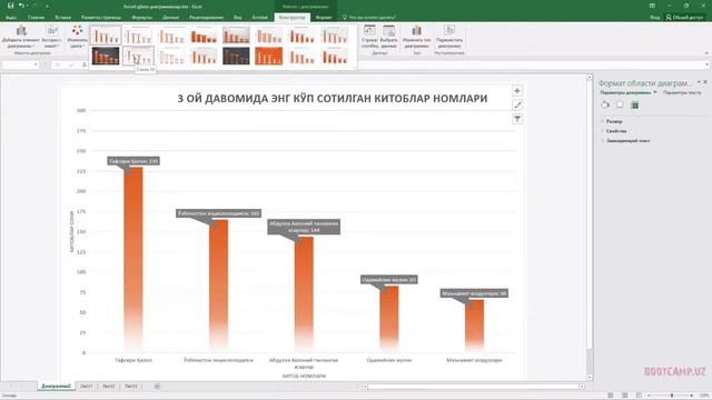 30 ДАРС. EXCEL ДА ДИАГРАММАНИ ФОРМАТЛАШ (3 ҚИСМ). MICROSOFT EXCELDA DIAGRAMMANI FORMATLASH. (3 QISM смотреть онлайн