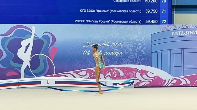 Kira Odinokova Ribbon Hopes of Russia 2023 смотреть онлайн