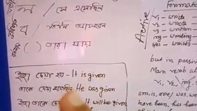 Class Seven I English 2nd I Writing Part I Light Fair School смотреть онлайн