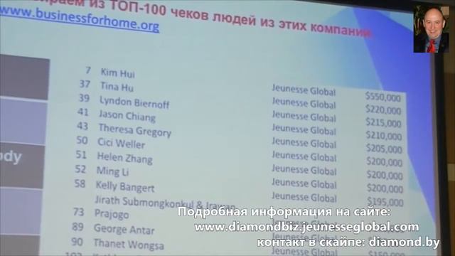 Что есть в Jeunesse Global чего нет в других компаниях смотреть онлайн