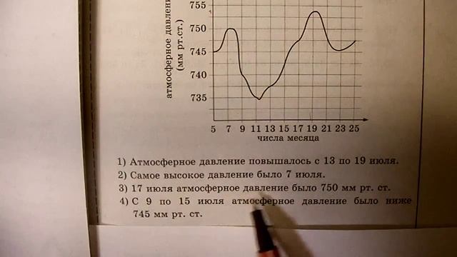 ГИА ОГЭ 2015 блок Реальная математика задача 5 . 2016 ( ЕГЭ / ОГЭ 2017) смотреть онлайн