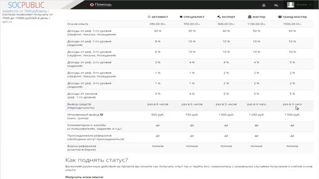 ЗАРАБОТОК БЕЗ ВЛОЖЕНИЙ  SOCPUBLIC