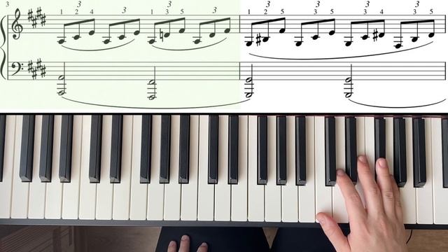 Лунная соната на ПИАНИНО Бетховен Для Начинающих и НОТЫ смотреть онлайн