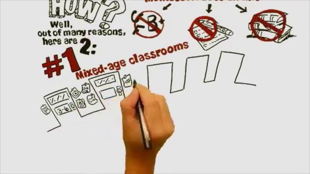 Методика Монтессори  Доводы одного родителя