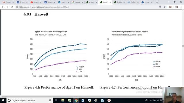 Data Science can be faster: beyond LAPACK for Numpy and Scipy (Part 2) смотреть онлайн